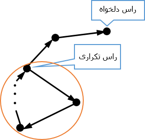 kahnprove.png