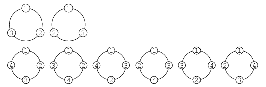 circularpermutations_950.gif