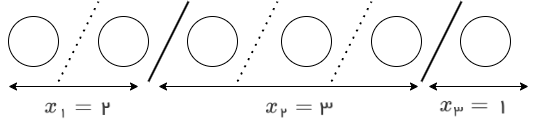 stars-and-bars-theorem.png