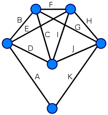 eulerian1.png